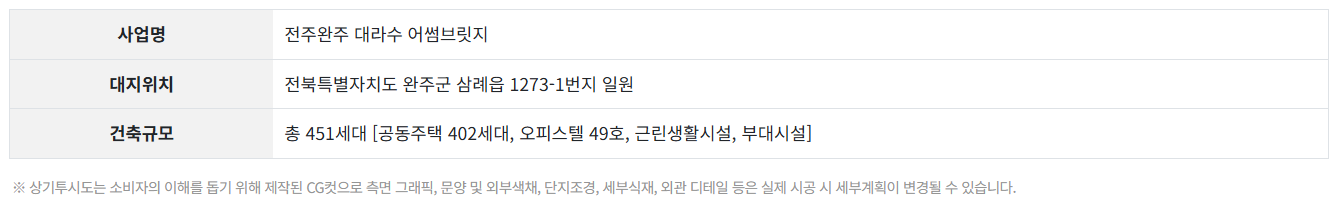 전주 완주 대라수_사업개요